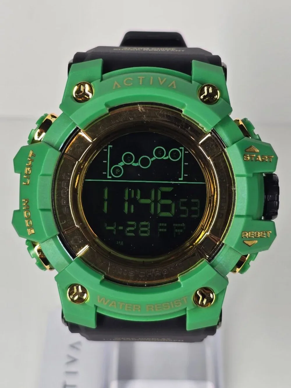 Activa summit invicta